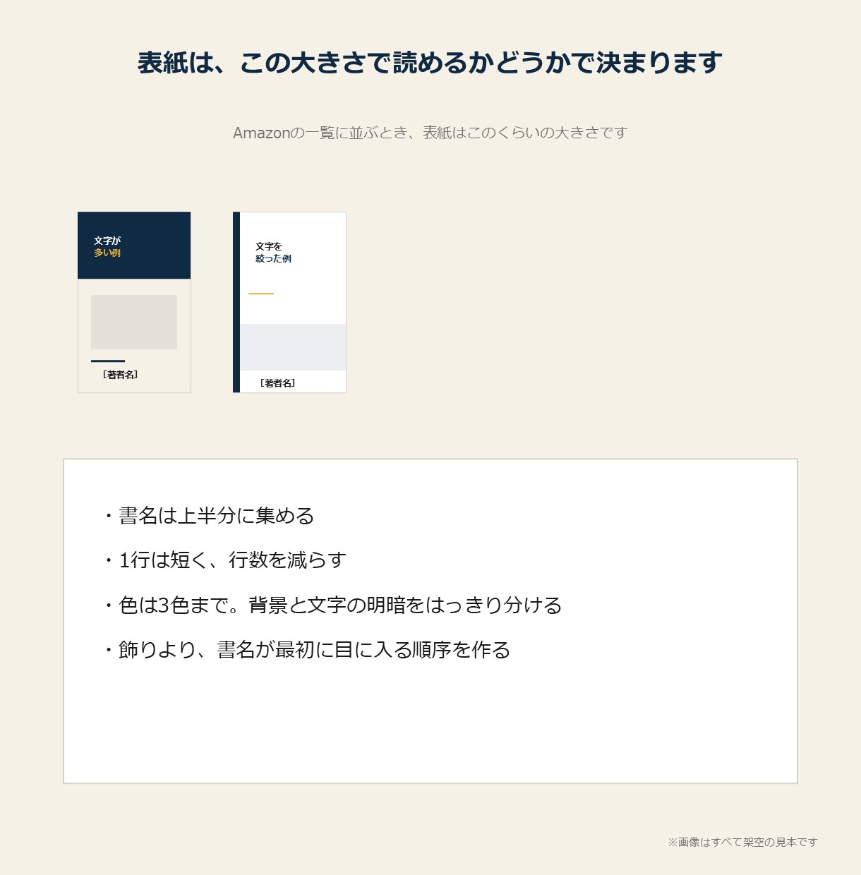 Kindle表紙を書影でも読める形に整えます 文字を大きく、数を絞って、小さくても読める表紙に イメージ2