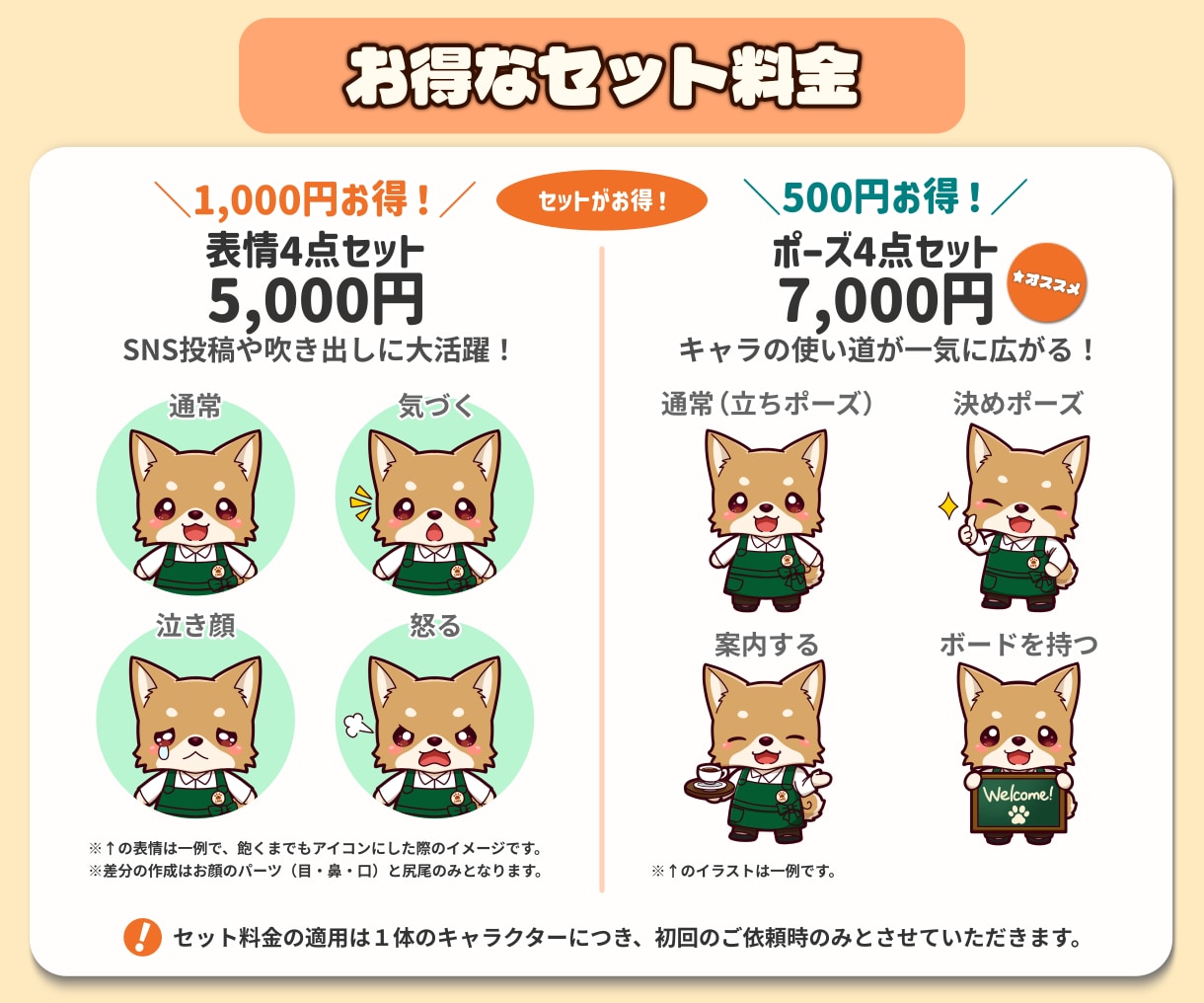 商用OK！親しみやすい動物キャラお描きします 親しみやすくてやさしい、印象に残る動物キャラを作成します！ イメージ4