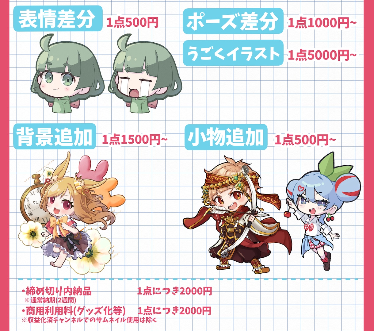 可愛いデフォルメイラスト描きます Vtuberさん大歓迎！サムネ使用可！ イメージ2
