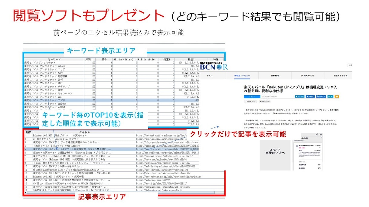 指定ジャンルで上位表示できる関連キーワードあげます メインキーワードから上位表示簡単な関連キーワード100個抽出 イメージ5