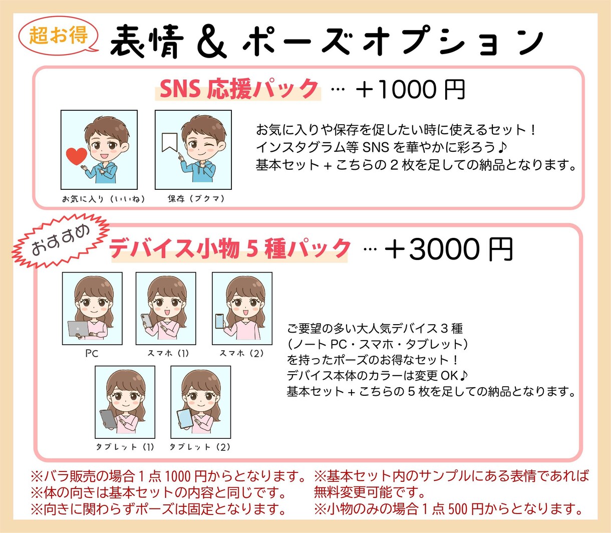 商用◎ミニキャラ表情アイコン15点セット描きます 使いやすい喜怒哀楽セットでSNSの印象アップ♪ イメージ8
