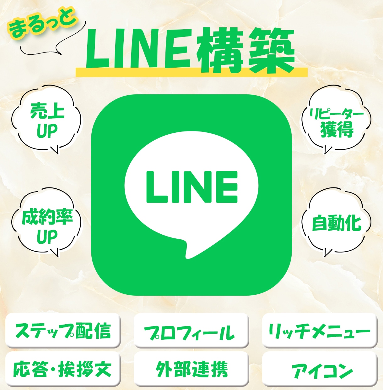 成約＆売上UP！！ビジネス公式LINE構築します ステップ配信やリッチメニューでお客様を囲い込み売上につなげる イメージ1