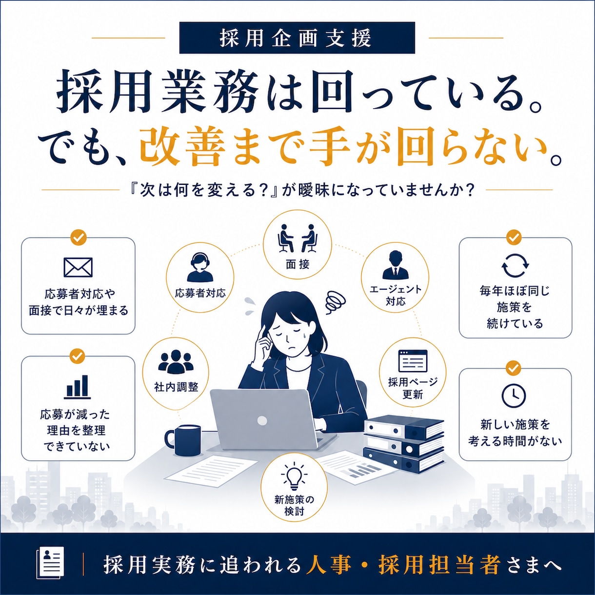 採用活動を見直し次の一手を企画・制作します 求人票・採用ページ・資料・バナーまで課題に合わせて一貫支援 イメージ2