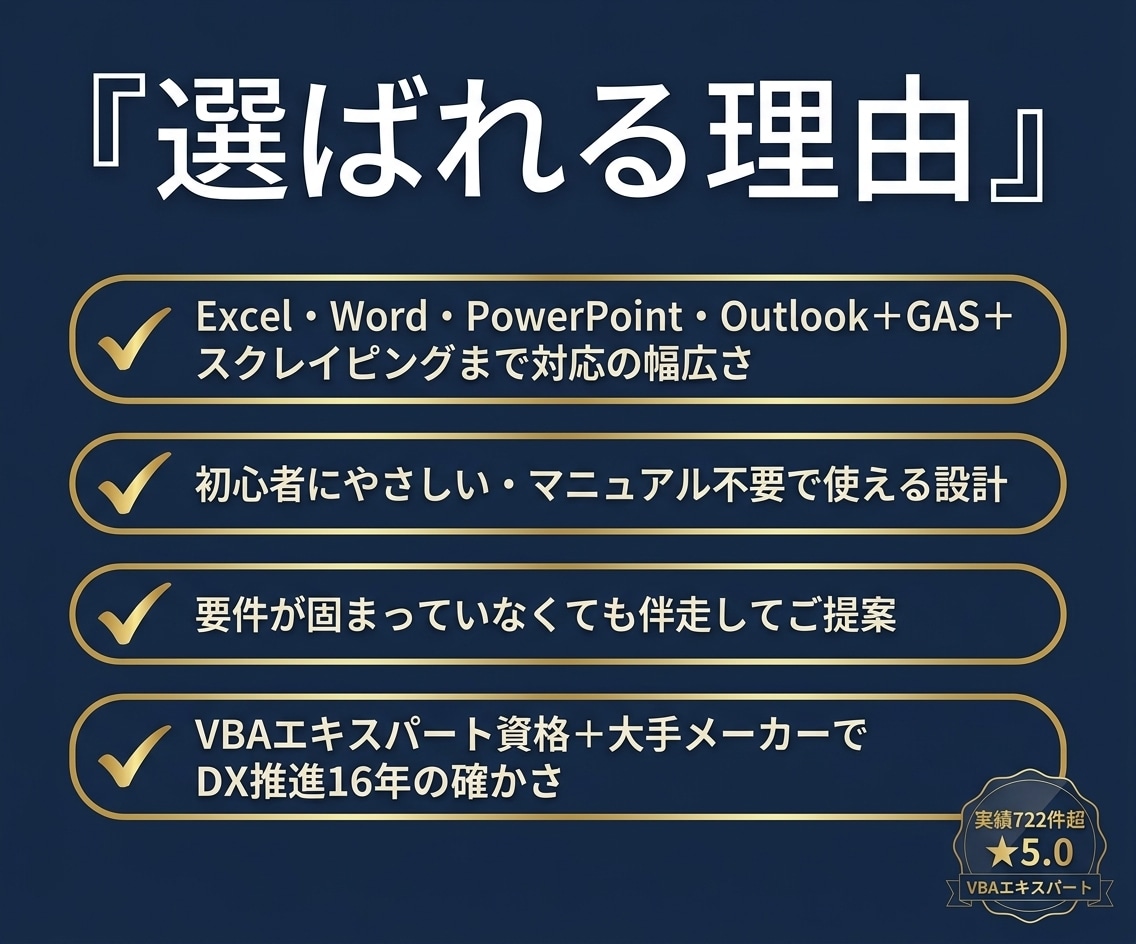 VBAでExcel・Word・PPTを自動化します Outlookも全対応！VBA歴22年・総実績722件超 イメージ8