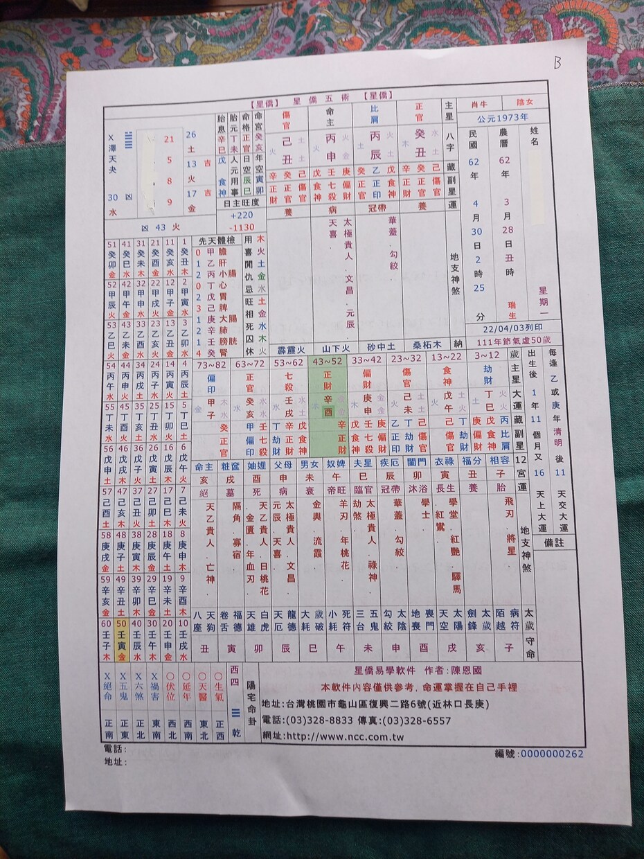四柱推命を用いて、あの人・あなたの本性をお伝えます 四柱推命から、そのかたが持って生まれた性格を読み解きます。 イメージ3