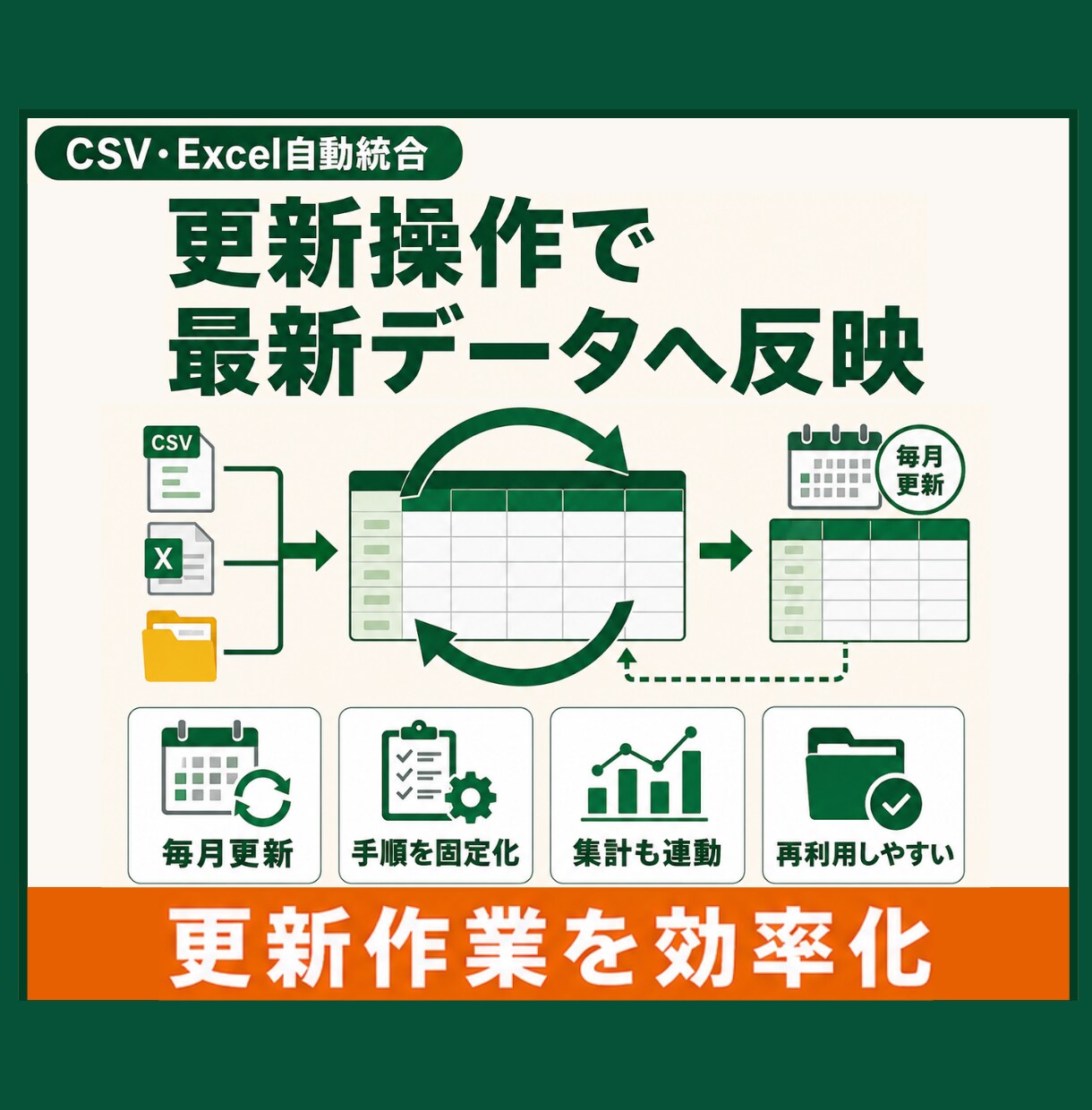 複数CSV・Excelファイルを自動統合します Power Queryで結合・整形・更新を効率化 イメージ4