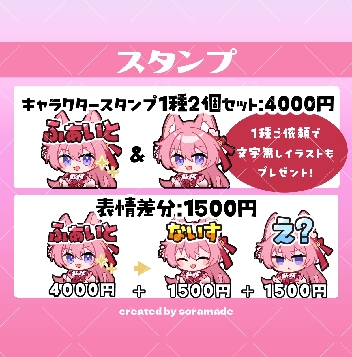 1点4000円！配信向けスタンプやバッジ作成します YoutubeやTwitchに◎文字無し差分イラスト付き！ イメージ2