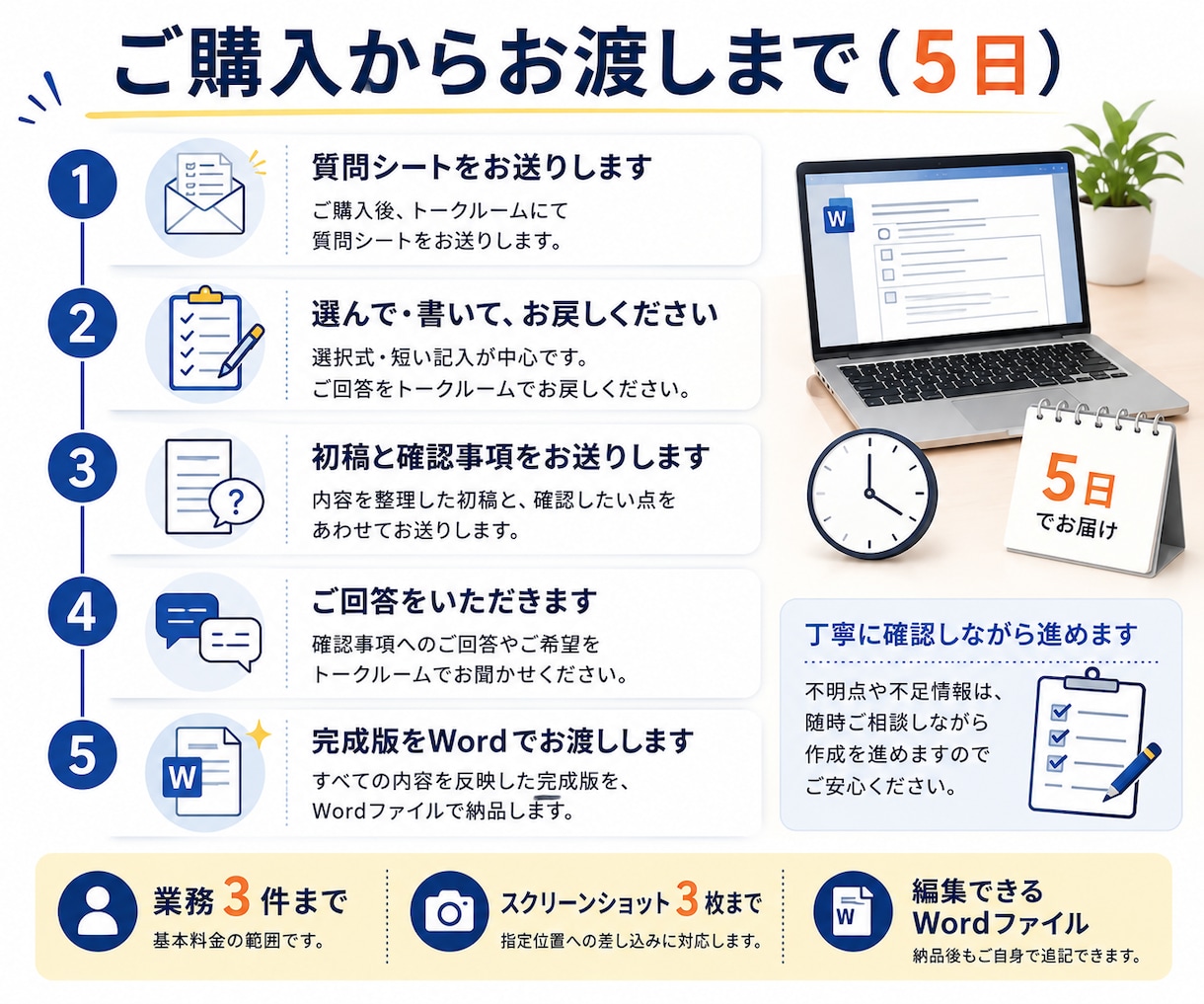 後任が使いやすい引き継ぎ書をWordで作成します 退職・異動まで時間がない方へ｜完成データをお渡しします イメージ3