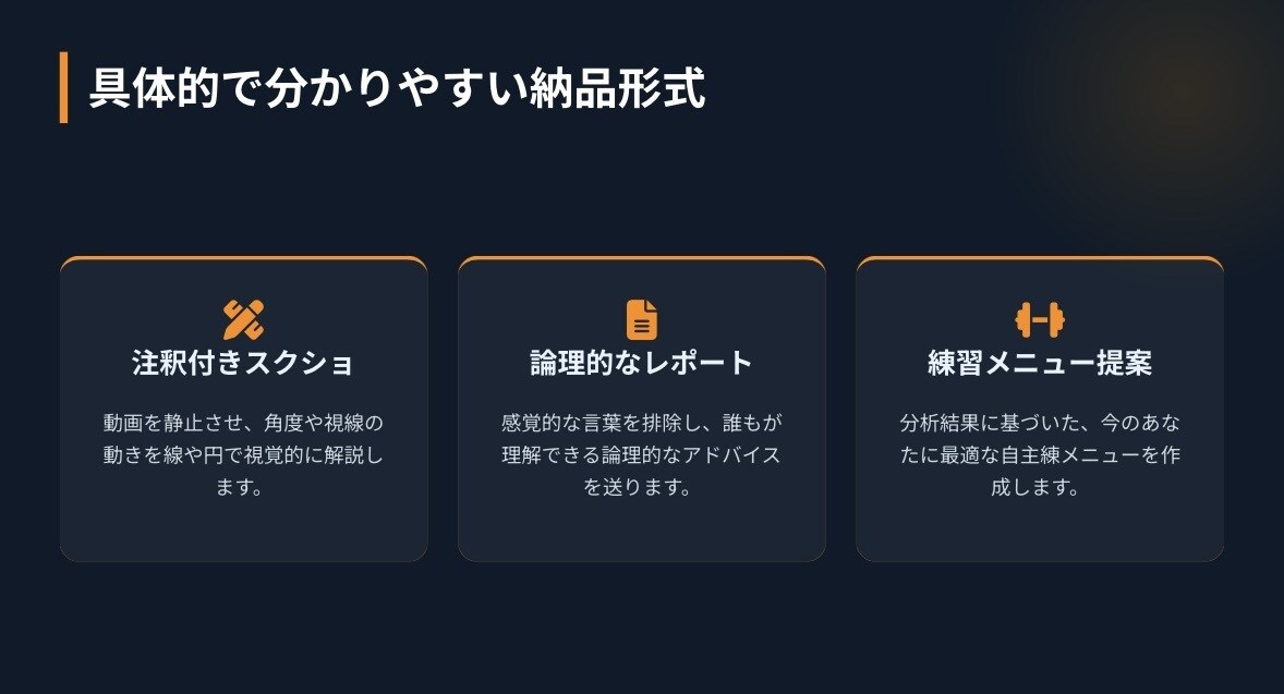 全国優勝経験！あなたのバスケを徹底個別指導します 【3プラン対応】シュート・1プレー・1Q分析でスキル向上へ！ イメージ7