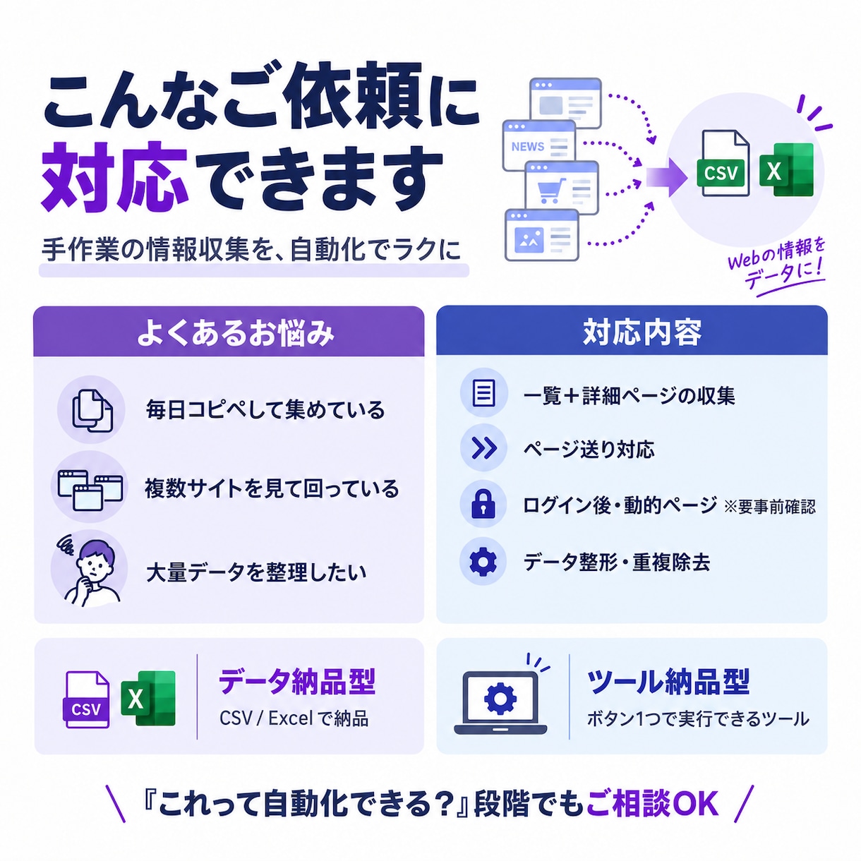 Webサイトのデータ収集を自動化します CSV/Excel納品・定期実行・通知連携まで対応 イメージ2