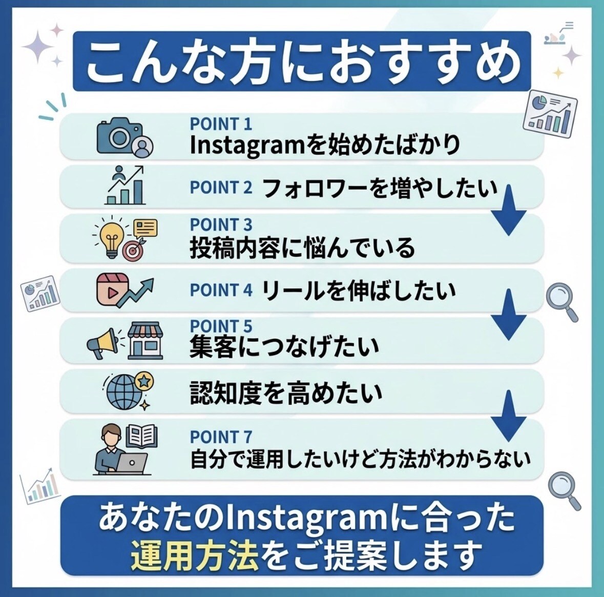 Instagramを伸ばす方法を提案します フォロワー・集客につながる運用をサポート イメージ5