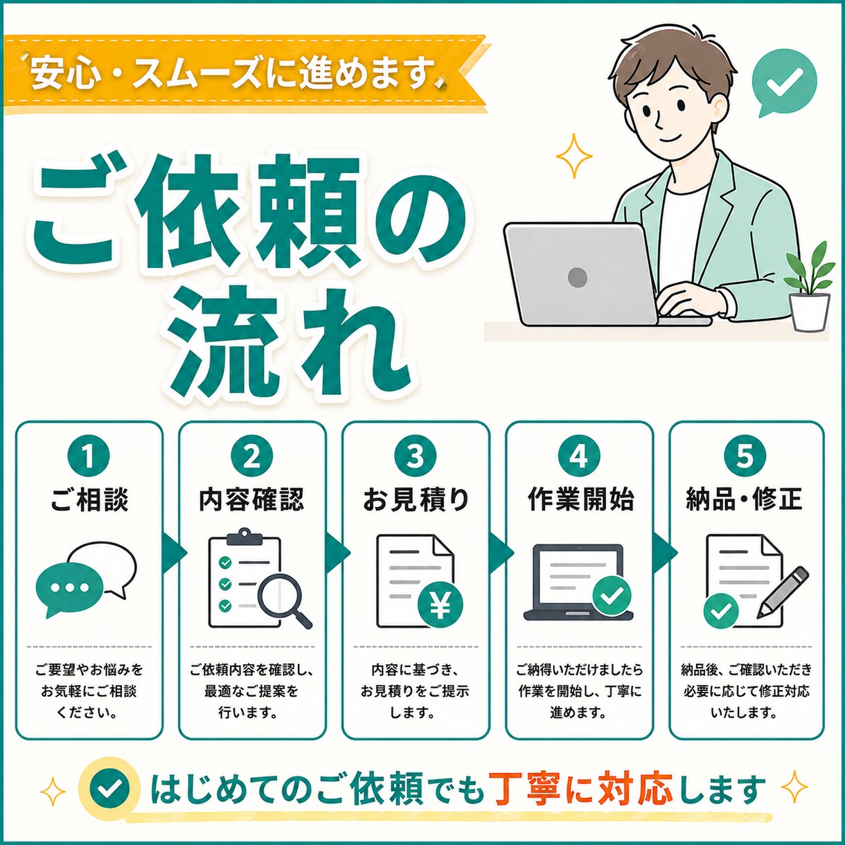 週明け納品可｜SEO記事の校正・リライト代行します SEO記事を週明け公開できる形に整えます。 イメージ5