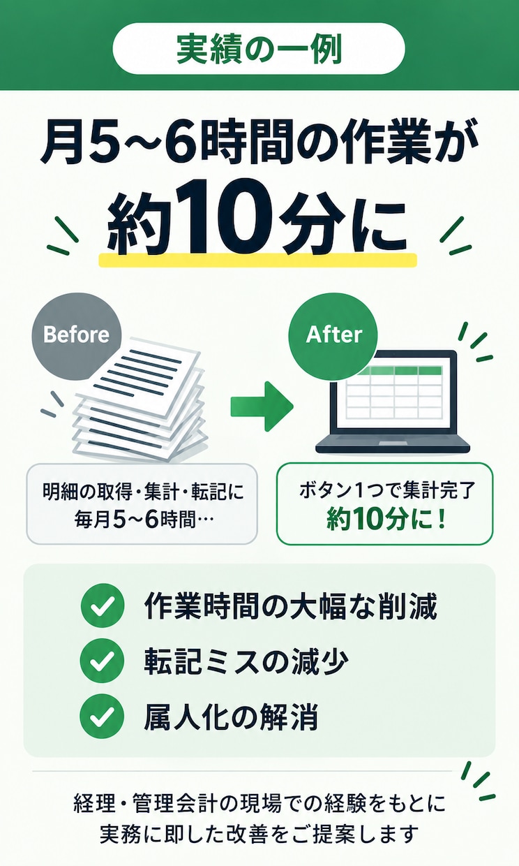 面倒なExcel作業を整理・効率化します 今のやり方を伺い、無理なく使える仕組みに改善します イメージ2