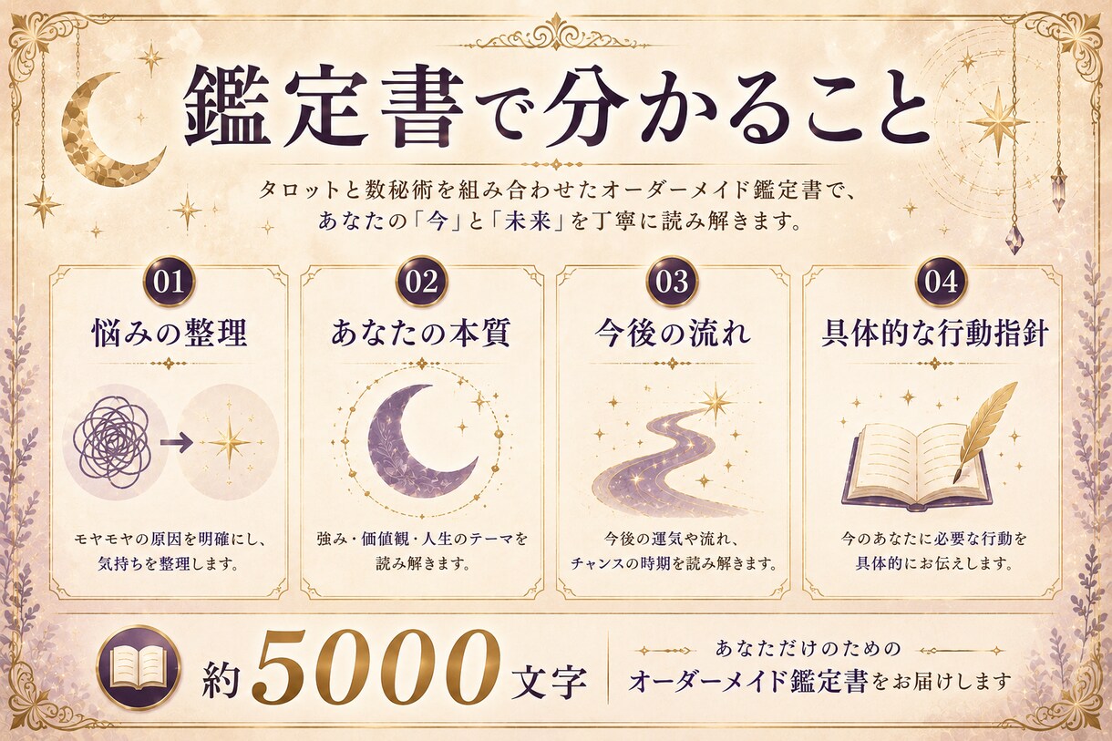お悩みに合わせたオーダーメイド鑑定書を作成します タロットと数秘術で悩みと進む道を整理します イメージ3