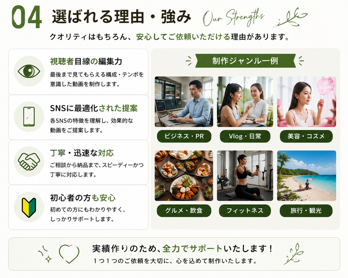 ビジネス向けショート動画を作成します 魅力を届けます｜丁寧な対応と修正無制限で安心サポート イメージ4