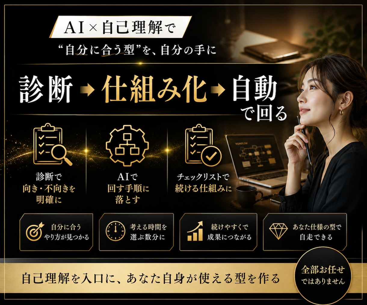AI×自己理解で自分に合う副業の型を教えます 診断から、あなたに合う"続く型をAIで組み立てる イメージ1