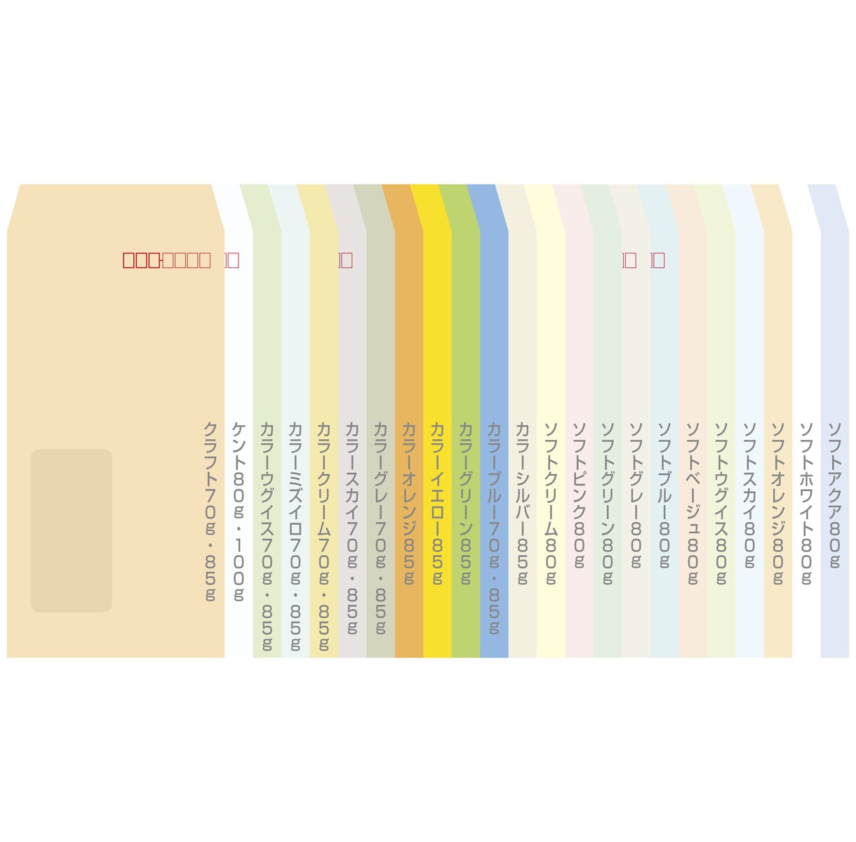 長3窓開封筒のデータ作成＆印刷＆発送で悩んでいます 中身が「見えない」「透けない」「プライバシー保護」相談可能 イメージ1