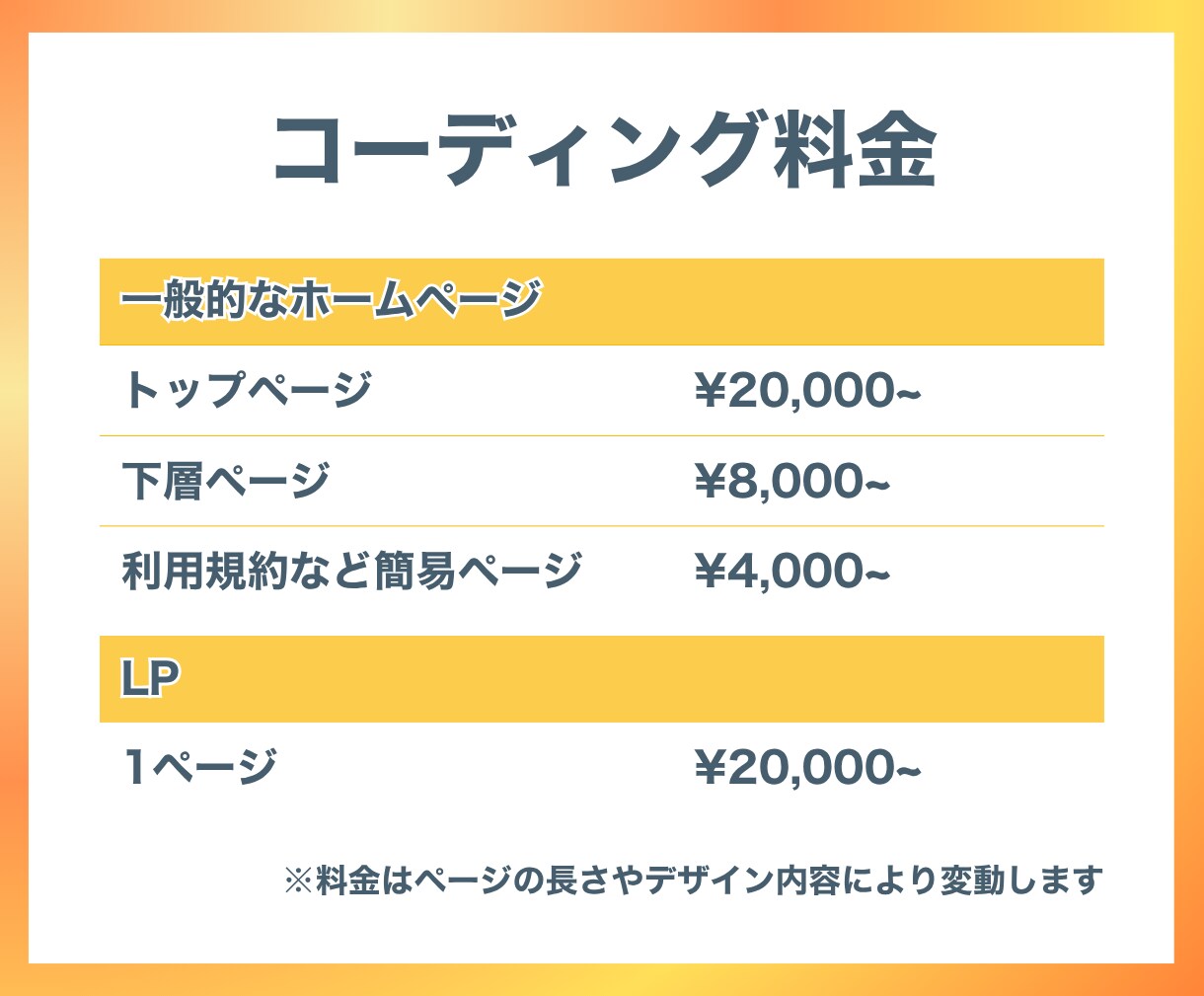ホームページ・LPのコーディング承ります デザイン通りの美しいサイトをスピーディーにコーディング！ イメージ4