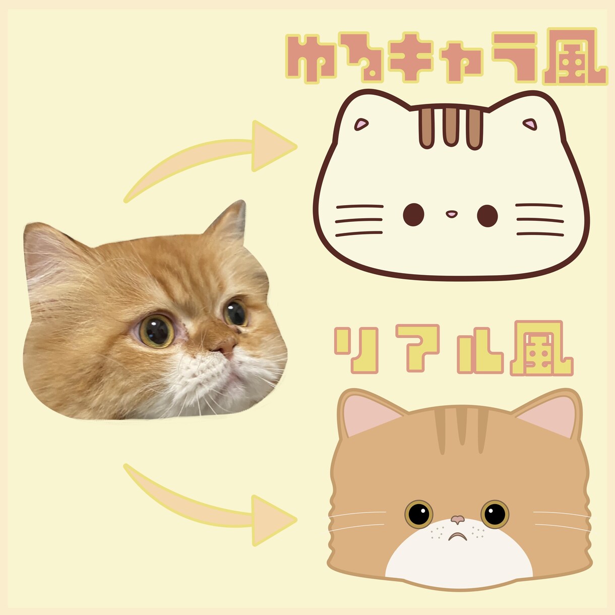 お洋服を着たペットや動物のイラストを描きます お洋服を着たペットや動物の姿をイラストにしてみませんか？ イメージ2