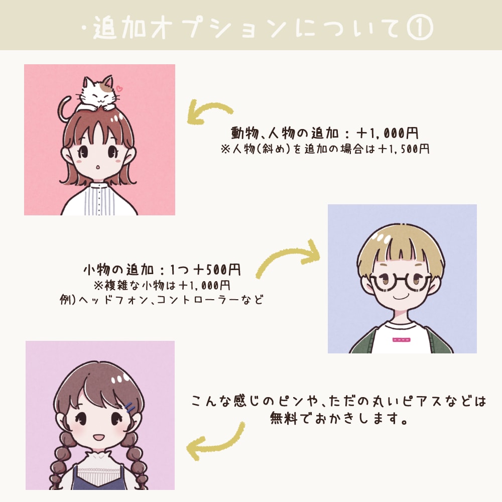ゆる可愛いアイコン・イラストお描きします バナーや1枚絵なども承ります！お気軽にお問い合わせ下さい！ イメージ4