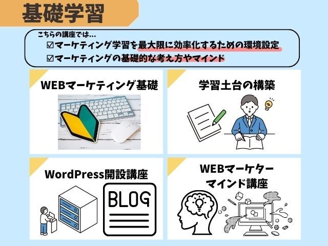 丸投げOKブログやTwitterの図解制作承ります ブログやTwitter運用で使う図解を丸投げで作成します イメージ1