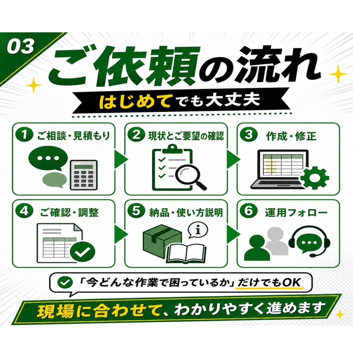 手作業の集計・転記・台帳整理を仕組みで終わらせます 元市役所職員があなたの事務の歪みをExcelで解消します イメージ3