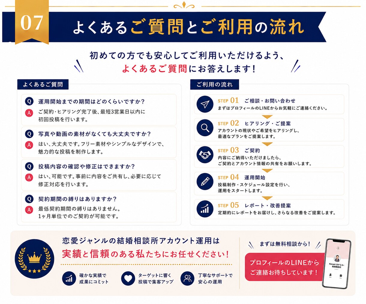 結婚相談所専門Instagram運用承ります 【1社限定】結婚相談所様に特化した運用をご提供します イメージ7