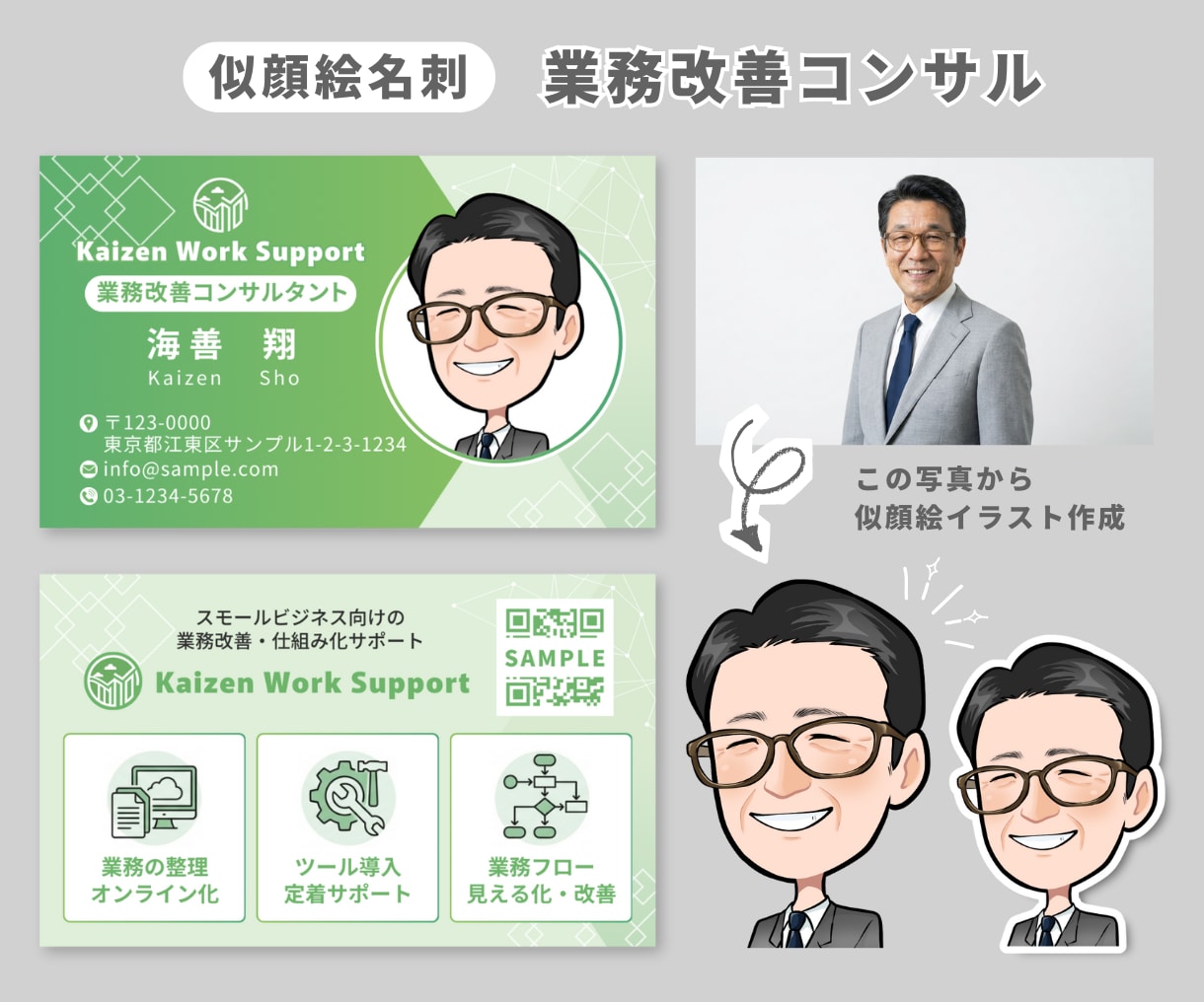 自分で印刷可！印象に残る似顔絵名刺デザインします 自分で編集・印刷発注できる名刺｜Canva名刺作成｜両面制作 イメージ3