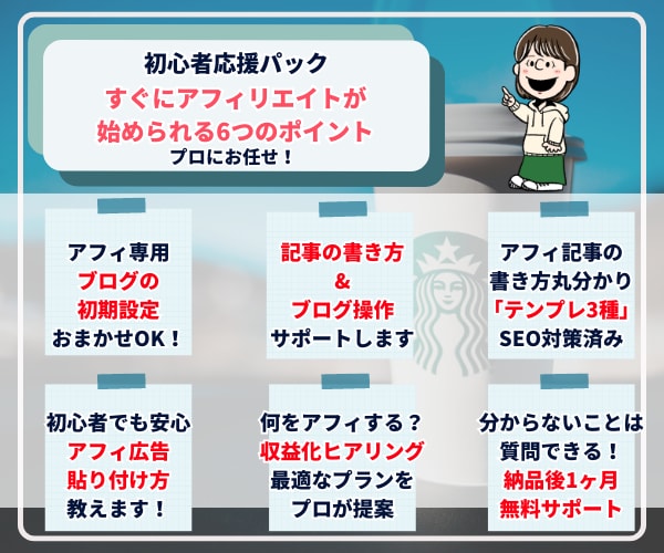 初心者向け！ワードプレスでアフィブログを作成します 【SEO対策済】納品後からアフィリエイト可能・アドセンス対応 イメージ2