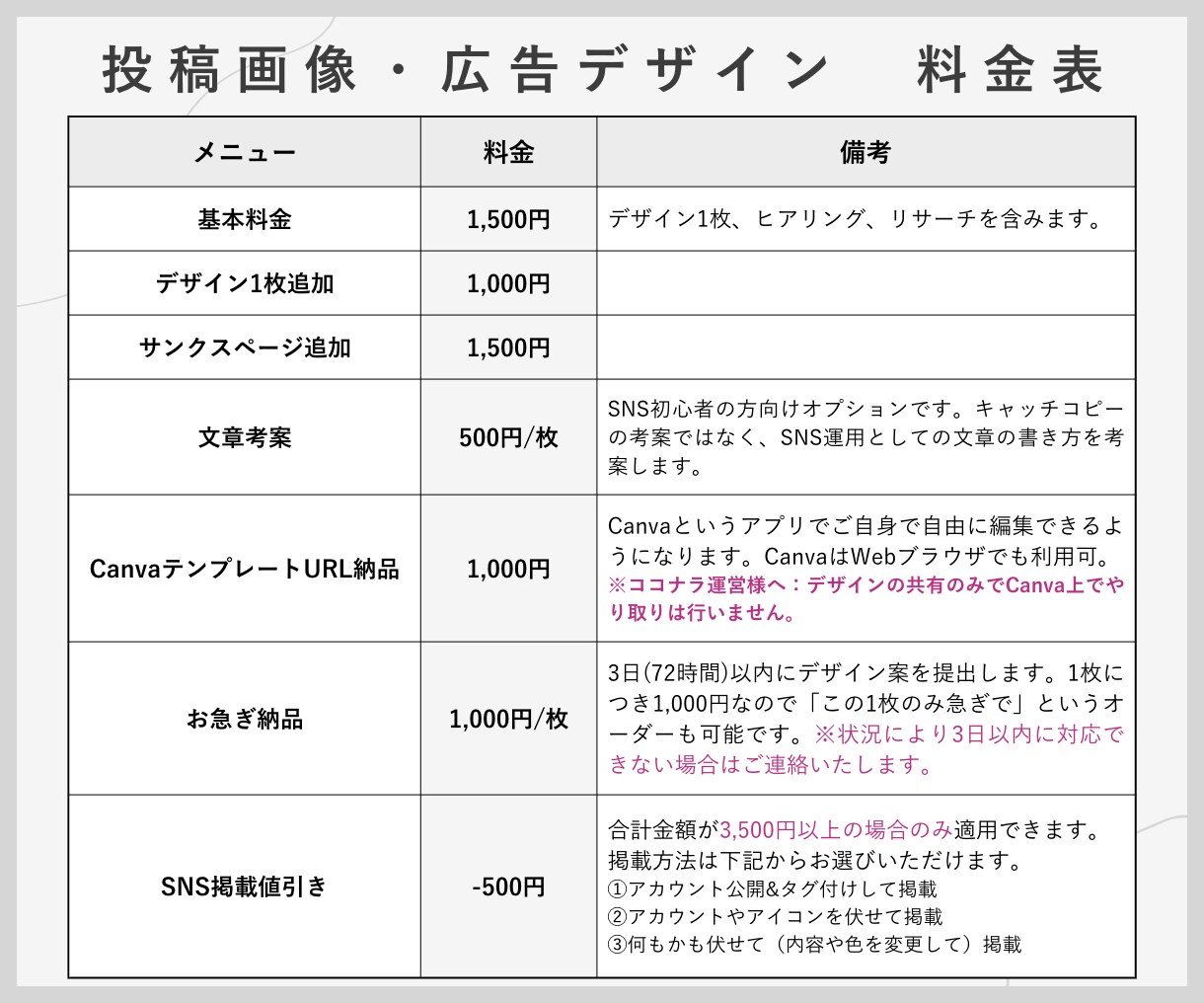 SNSの目を引く投稿・広告をCanvaで作成します 集客UPに繋がる！思わずタップしてしまう魅力的な画像★ イメージ4