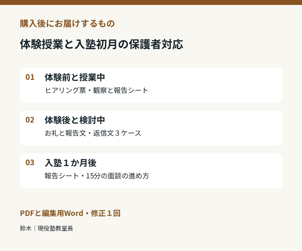 塾の体験授業から入塾初月の保護者対応を整えます 現役教室長が報告文と面談の進め方を５点で作成 イメージ2