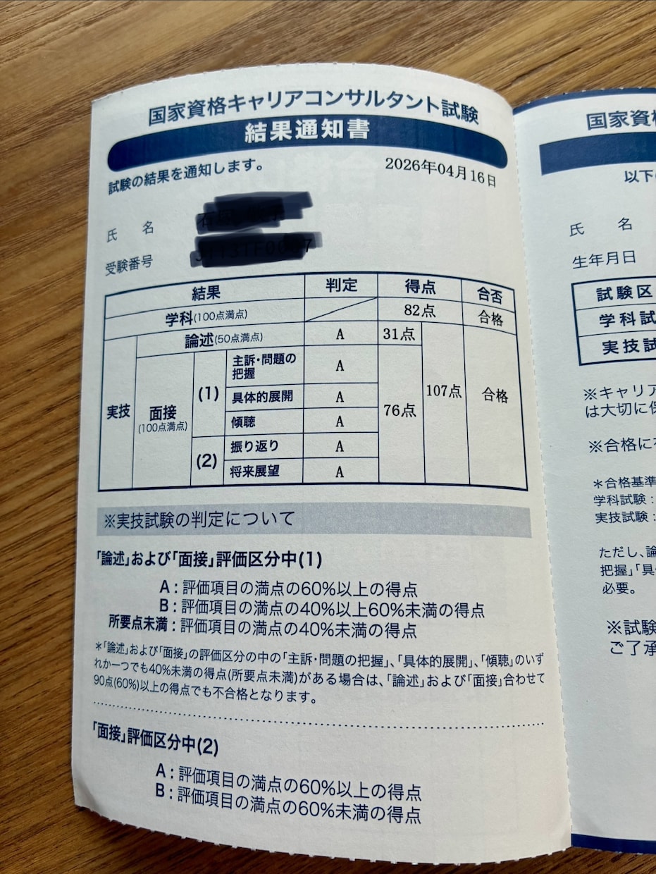 女性の本音で恋愛のズレ直します 女性の気持ちを優しく本音で解説します。 イメージ2