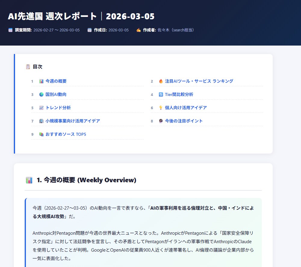 AIエージェントで業務を自動化する仕組みを作ります Claude Codeでオーダーメイド設計｜レクチャー込み イメージ2