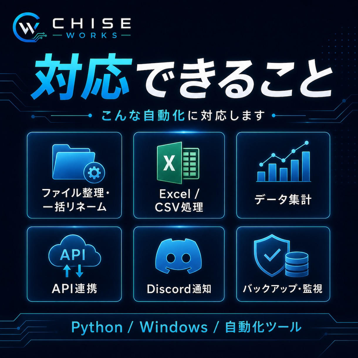 面倒なPC作業を自動化します 毎日の繰り返し作業を専用ツールにします イメージ2