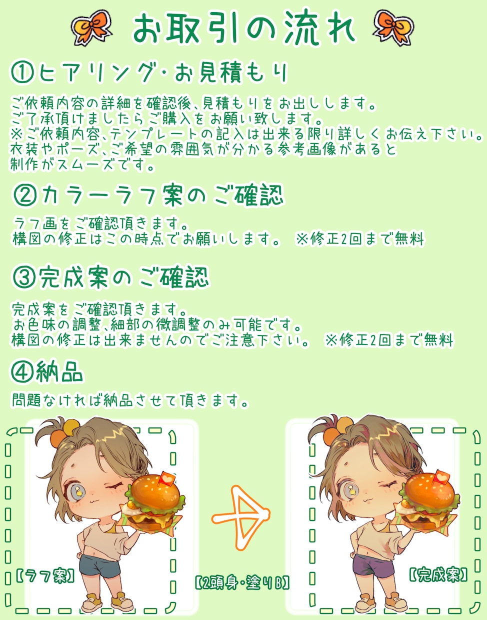 かわいいアナログ風デフォルトトイラストお描きます 商用利用◎SNSアイコンや配信、動画サムネイルにもおすすめ◎ イメージ8