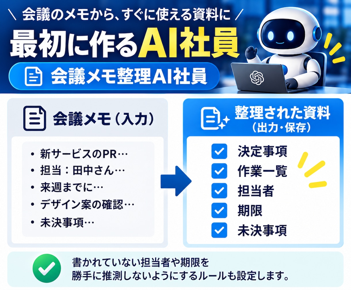 Codexで自分専用のAI社員を作る方法を教えます 仕事を覚えて動くAI社員を自分で作れる イメージ6