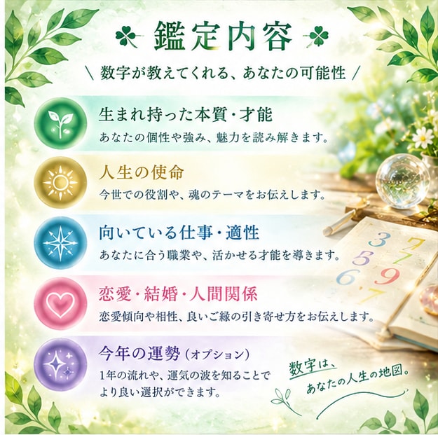 数秘術鑑定いたします 数秘術であなたの本質・使命・適性を読み解きます イメージ2