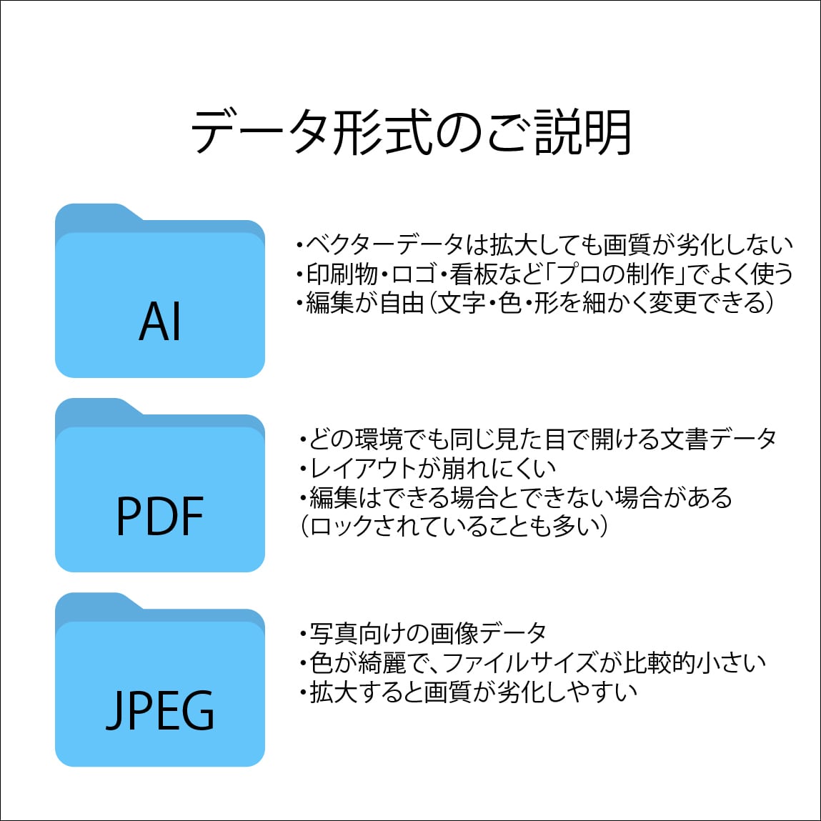 全国対応｜店舗・会社の看板を実物製作いたします 初めてでも安心｜デザイン・素材・サイズからご提案します イメージ9