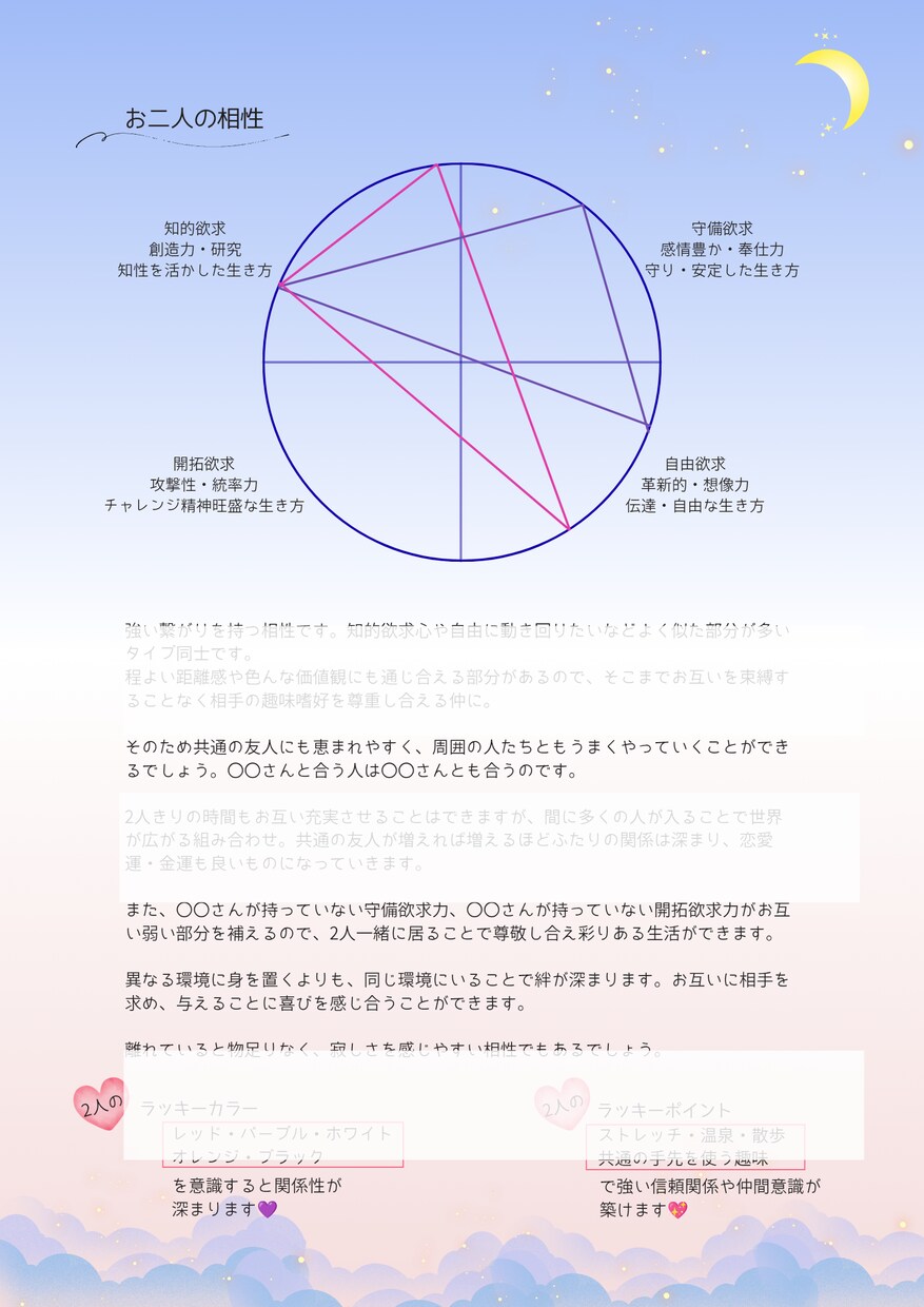 占星術×中国タロット✨️意中のあの人の気持ち観ます 気になる人の“恋の方程式”を解く事で距離がグッと縮まります！ イメージ6