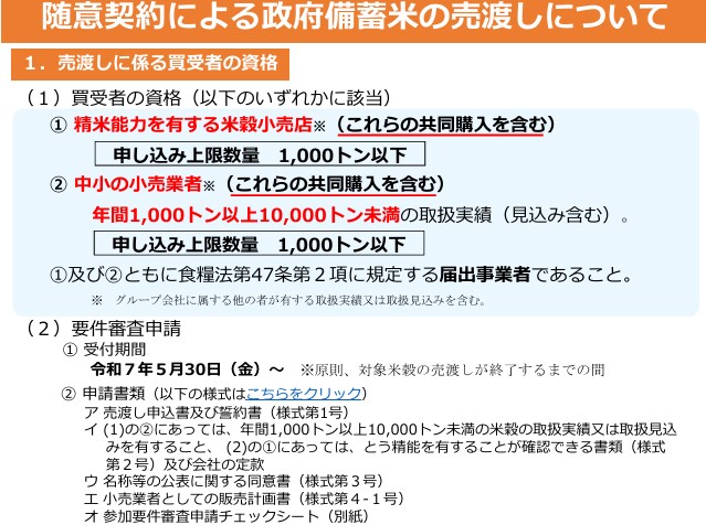 中小小売り向け政府備蓄⽶購入の申請をお手伝いします 随意契約による政府備蓄⽶を獲得するための支援をします イメージ1