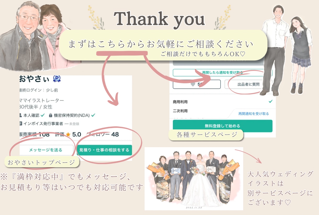 オシャレかわいい♩温かくて似てる似顔絵かきます 印刷郵送◎シンプルだけどあったかい♩プレゼント/還暦/記念日 イメージ10