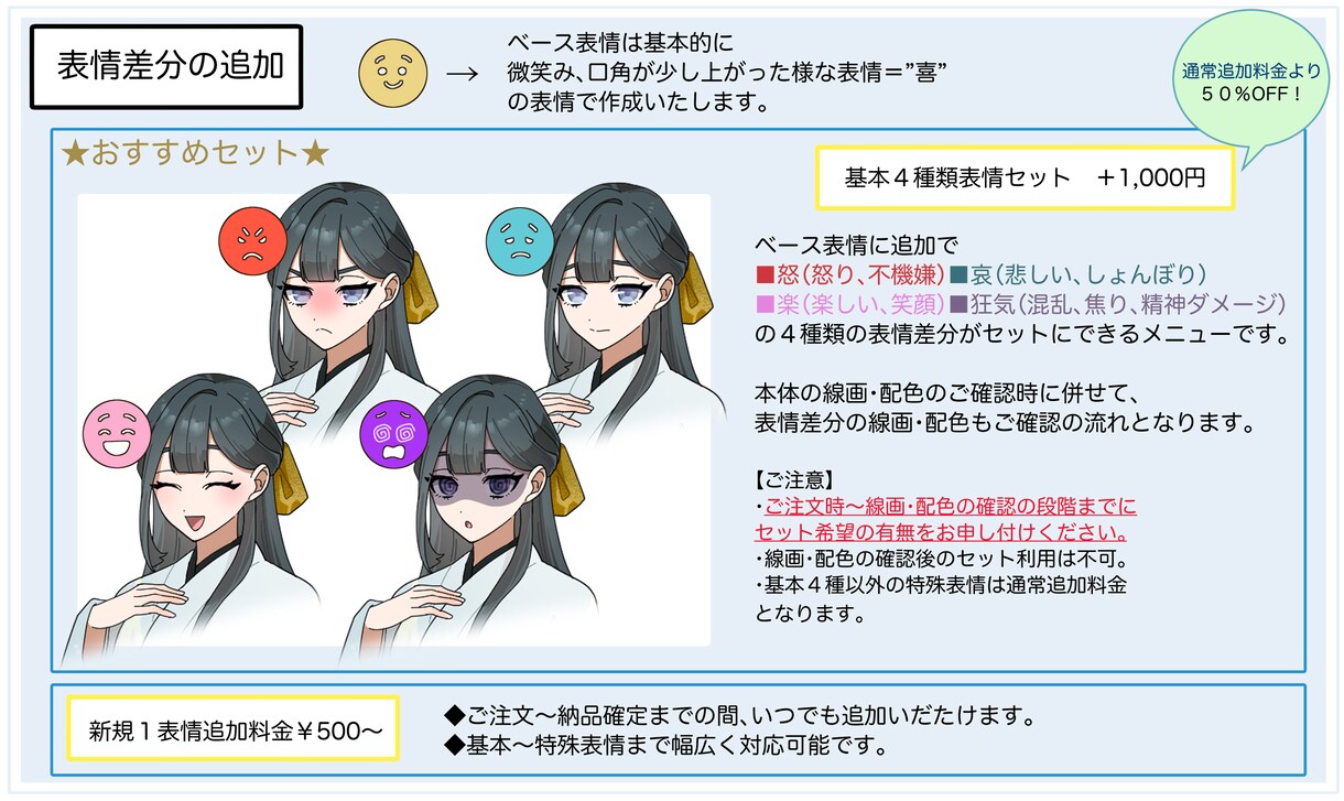 TRPGで利用できる立ち絵作成いたします 表情差分やポーズ差分もオーダー可能です！ イメージ3