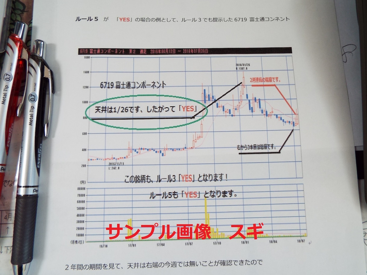 Yahoo F から抽出『セブンルール』となります 経験や知識不要 裁量なしで騰げつづける銘柄を選定する方法です イメージ3