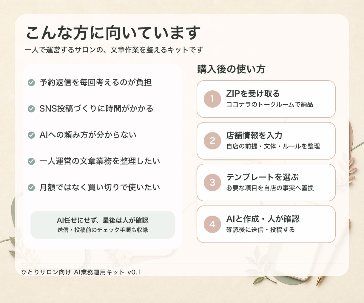 ひとりサロン向けAI業務キットを届けます 予約返信・SNS投稿・業務整理を一つに イメージ2