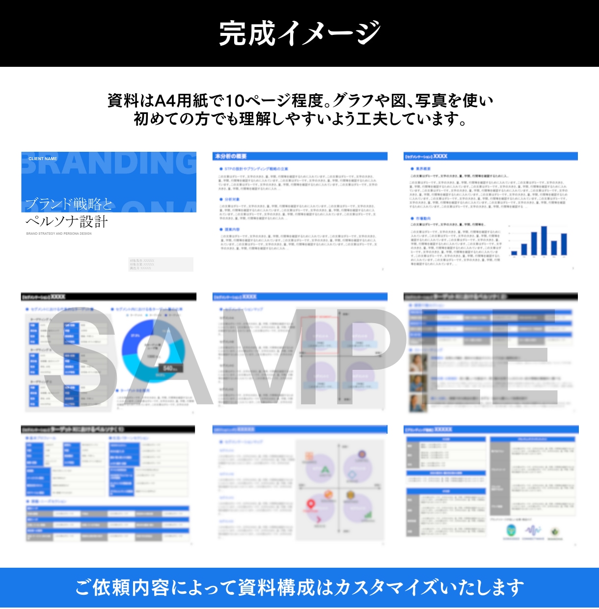 市場で勝てるブランド戦略とペルソナ設計します 市場分析から勝ち筋まで設計します イメージ5