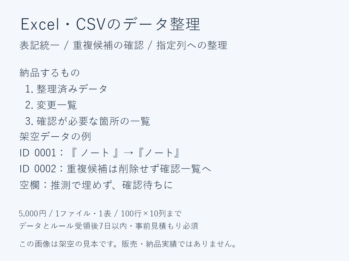 Excel・CSVの表記統一と重複確認をします 整理済みデータと変更一覧で確認の手間を減らします イメージ1