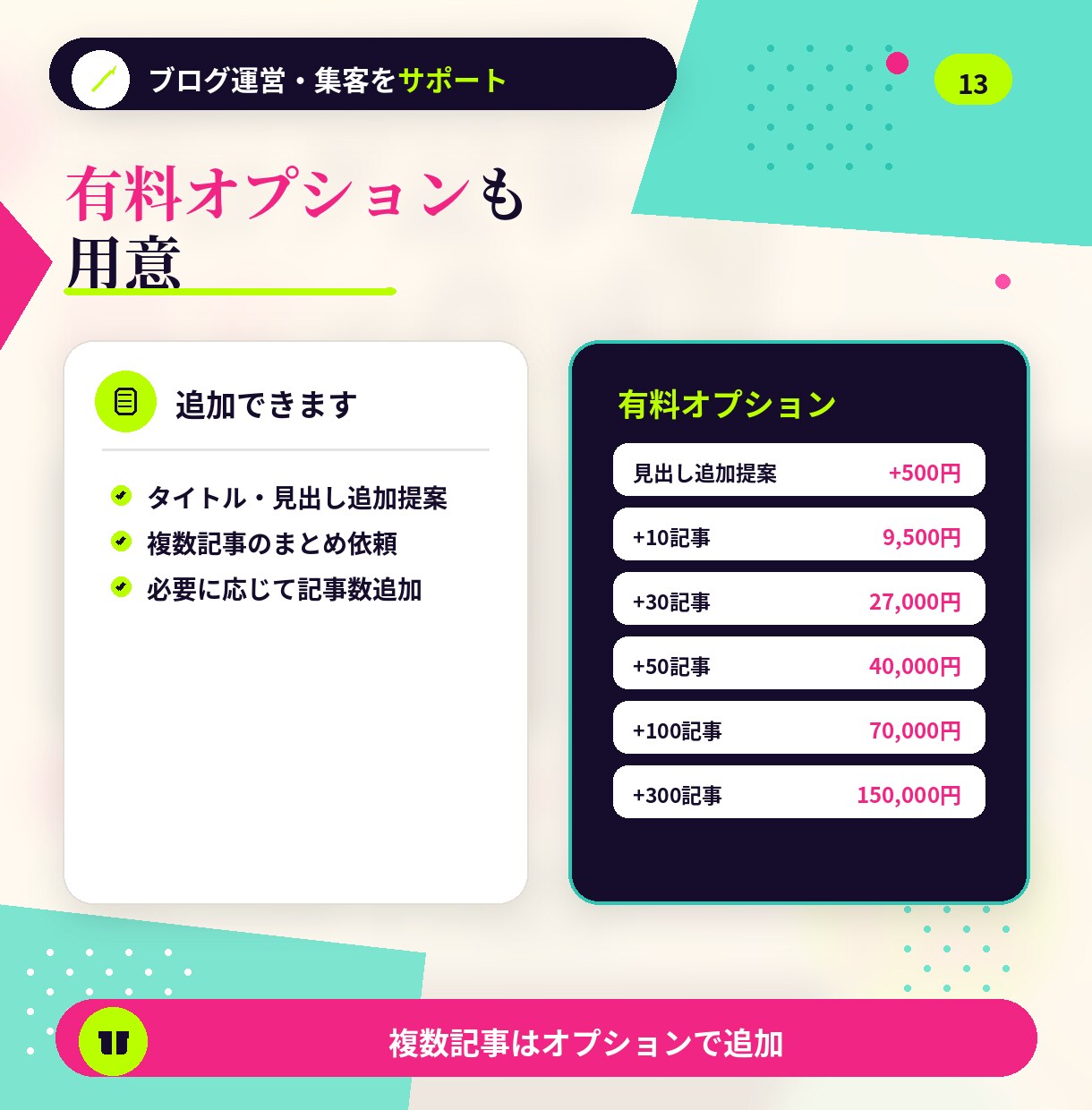 ブログ記事を格安で作成します 記事作成代行・SEOライティング格安 イメージ13