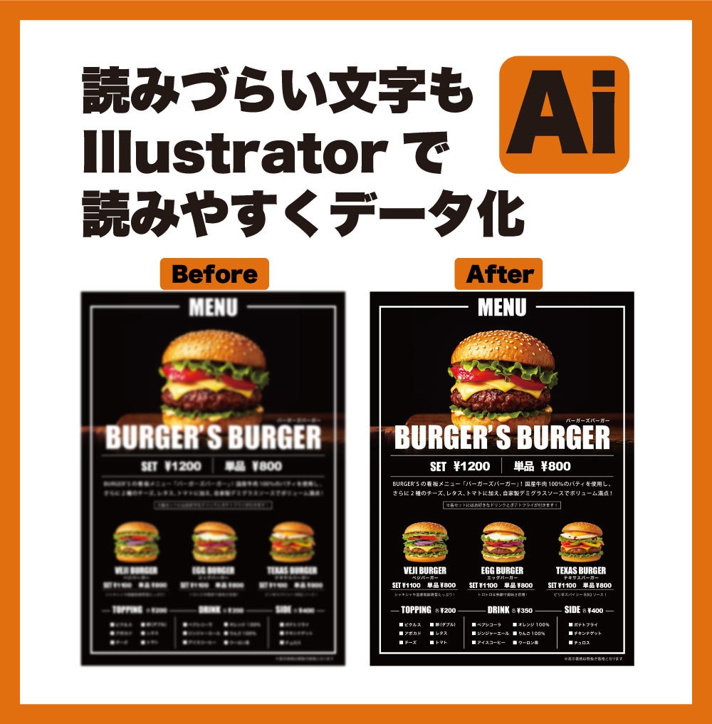 荒い画像をAiデータで見やすくします 丁寧にお作りします。安心してお任せください！ イメージ2