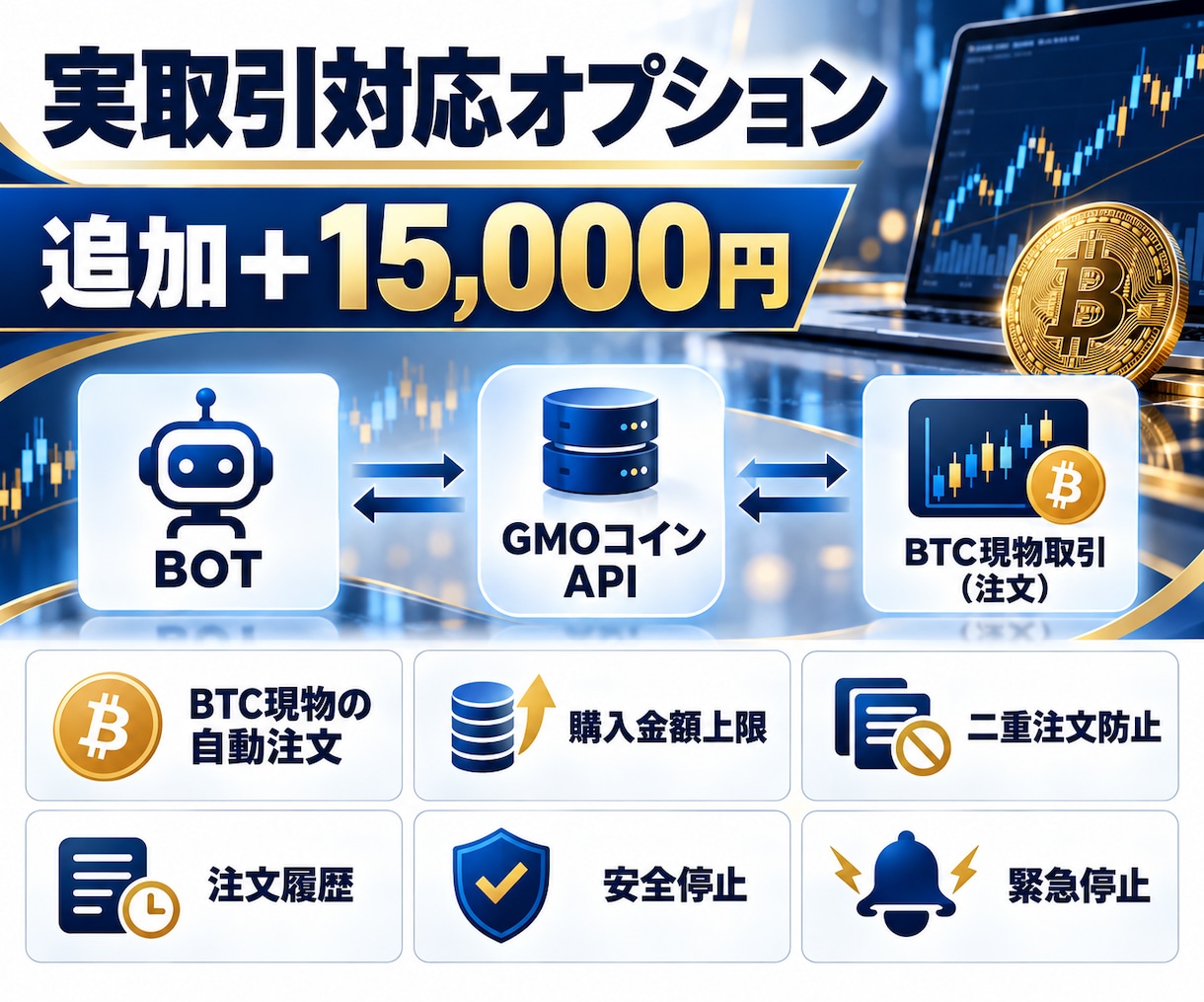 ビットコイン売買を自動判定するBOTを提供します 仮想売買・損益記録・定期実行まで、実資金なしで検証 イメージ7