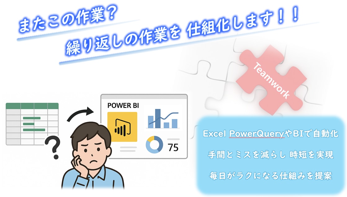 えっ”またこの作業” 　繰返し作業を仕組み化します Query・BI・マクロで業務を最適化 イメージ1